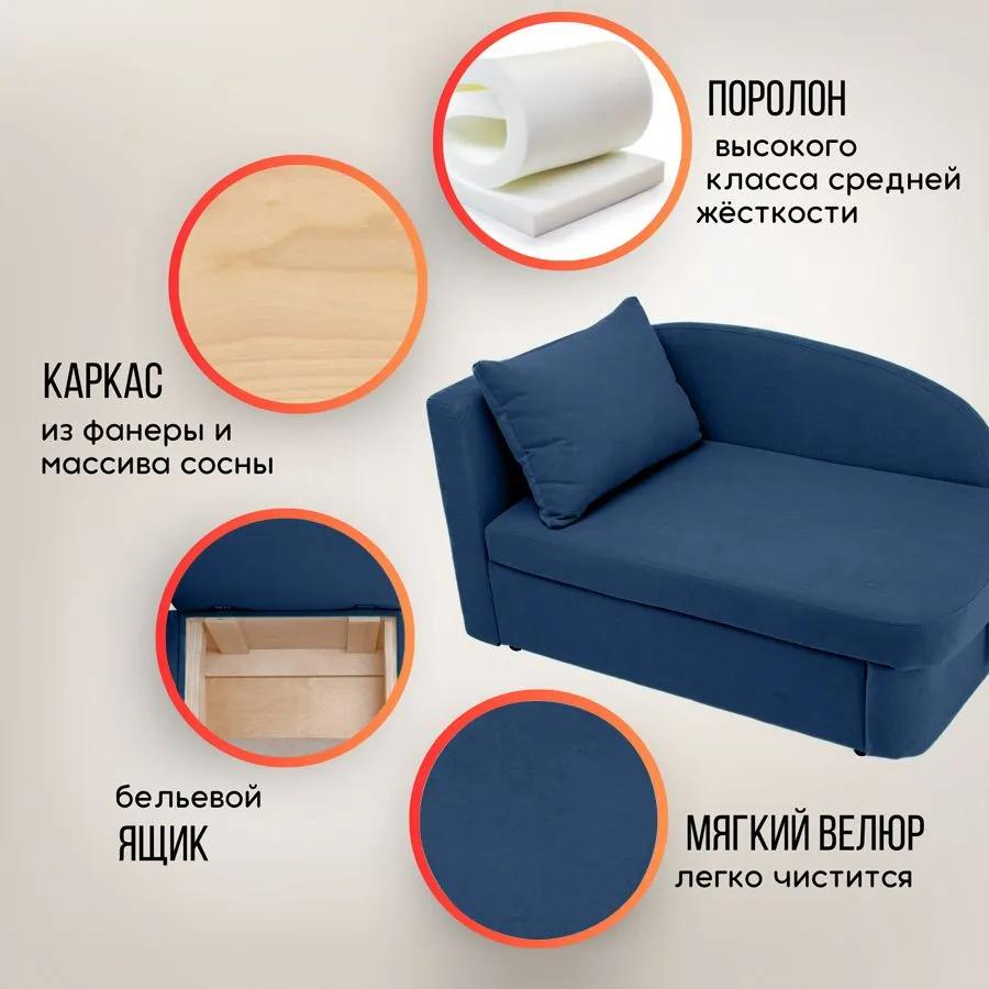 Диван-кровать левая 1050 синий Brendoss в Асбесте - asbest.mebel-e96.ru