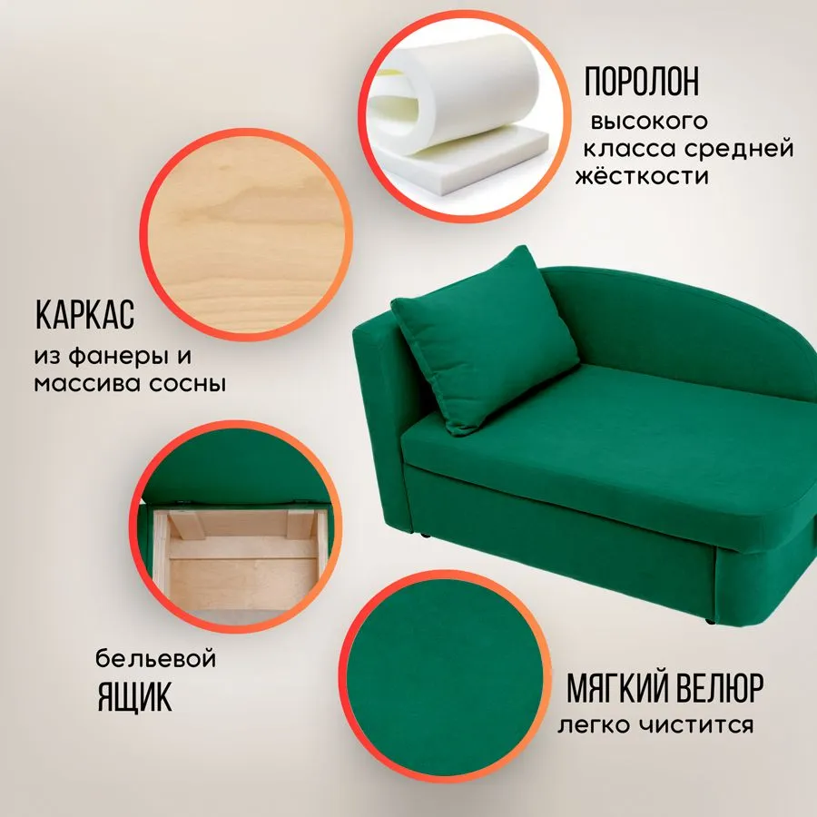 Диван-кровать левая 1050 изумрудный Brendoss в Асбесте - asbest.mebel-e96.ru