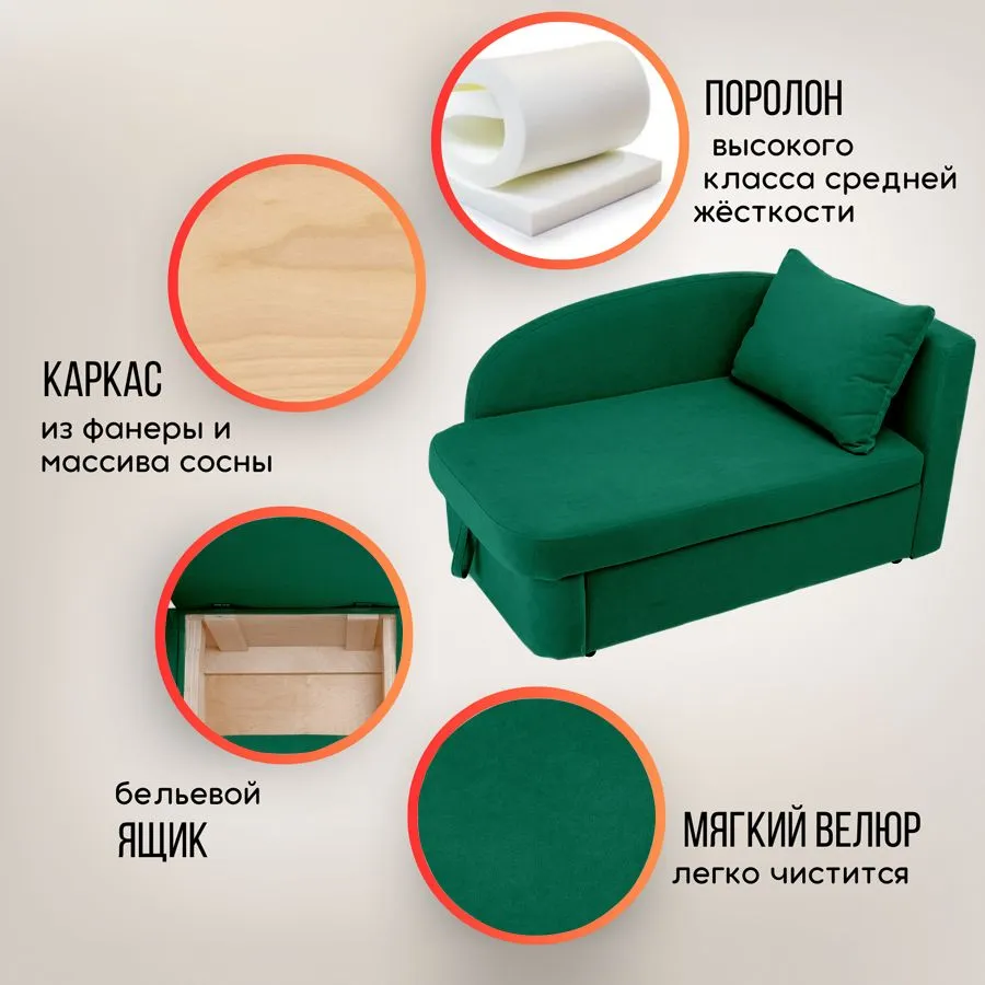 Диван-кровать правая 1050 изумрудный Brendoss в Асбесте - asbest.mebel-e96.ru