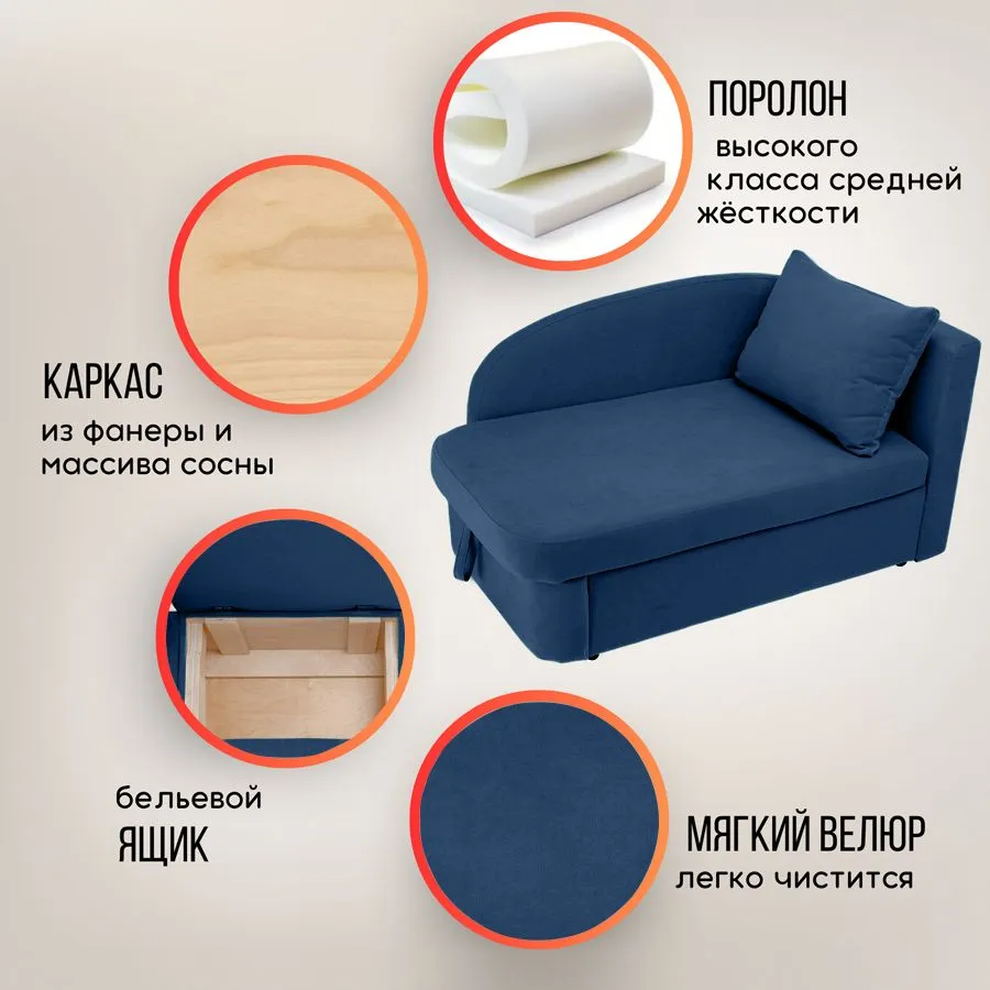 Диван-кровать правая 1050 синий Brendoss в Асбесте - asbest.mebel-e96.ru