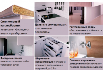 Кухонный гарнитур угловой Санторини МДФ 2600*1600 мм Sanvut в Асбесте - asbest.mebel-e96.ru