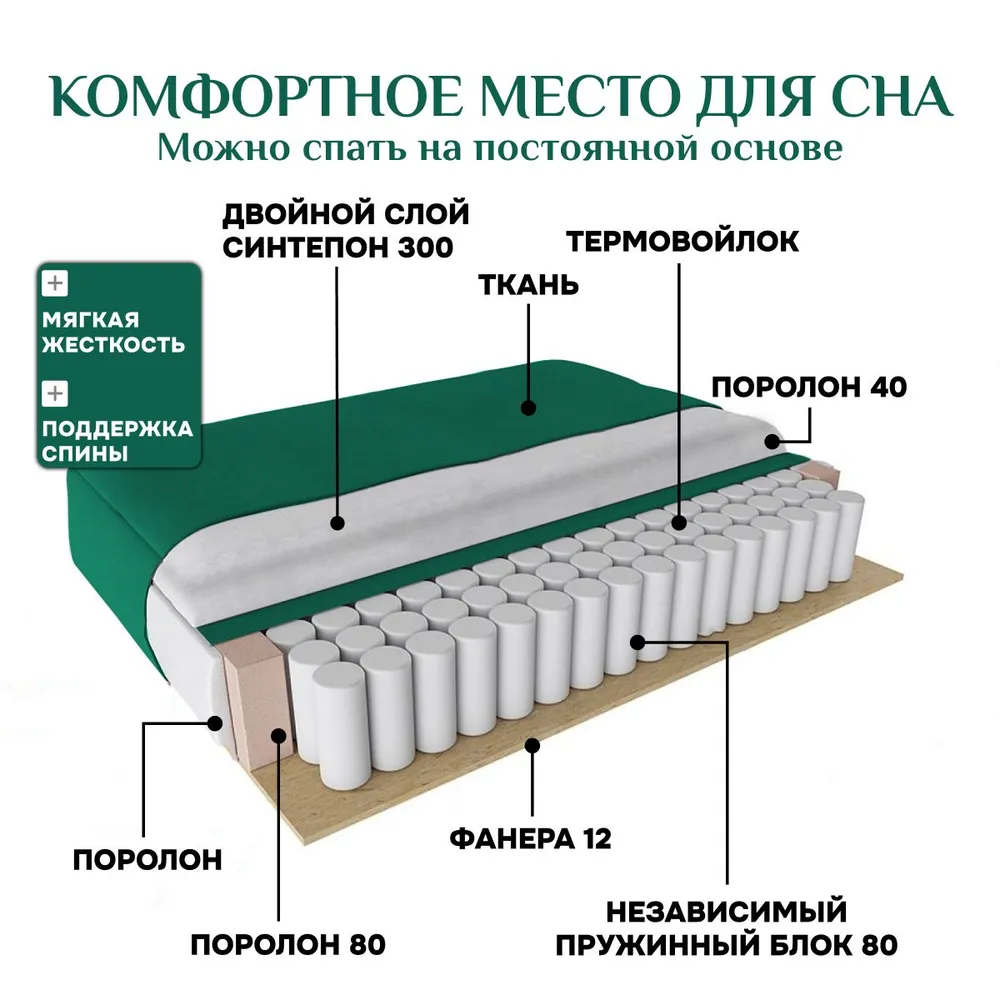 Угловой диван 9996 Изумрудный BRENDOSS в Асбесте - asbest.mebel-e96.ru