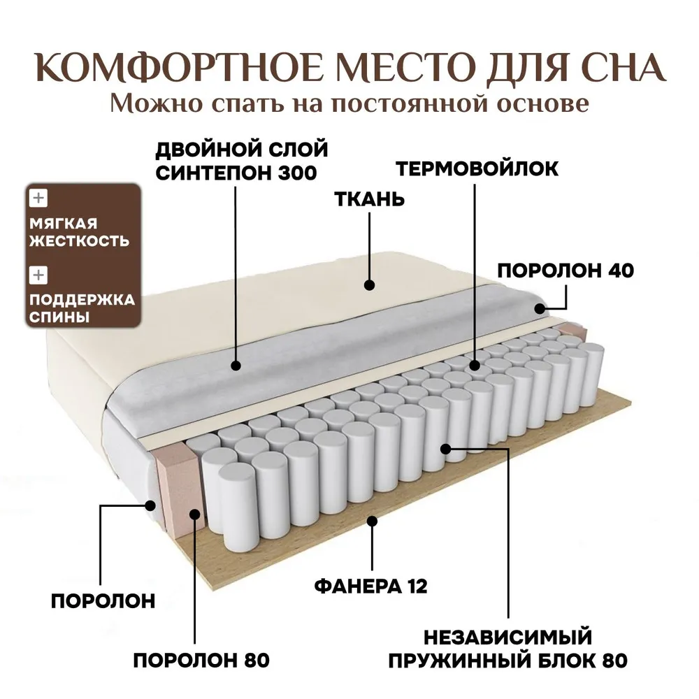 Угловой диван 9996 Молочный BRENDOSS в Асбесте - asbest.mebel-e96.ru