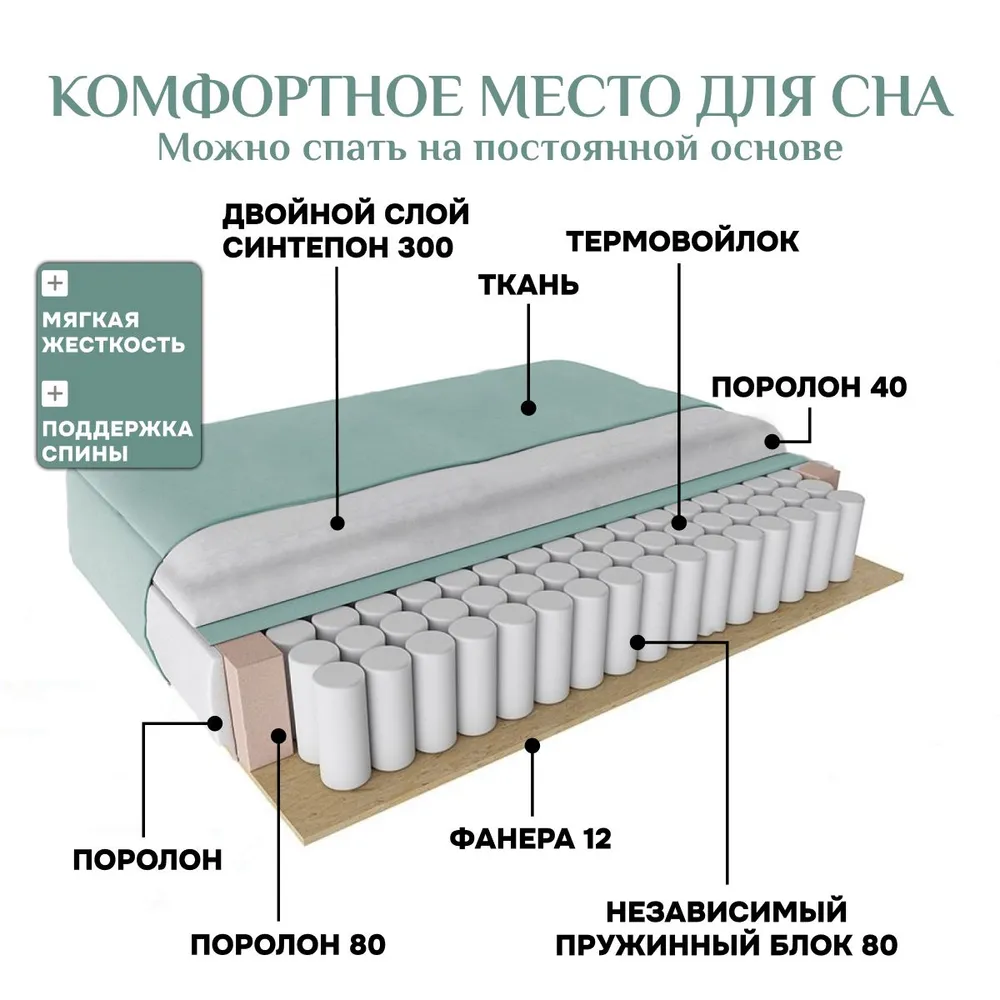 Угловой диван 9996 Мятный BRENDOSS в Асбесте - asbest.mebel-e96.ru