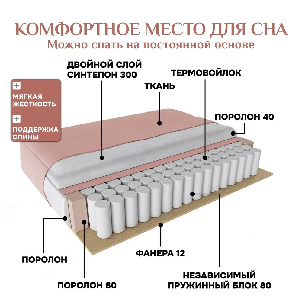 Угловой диван 9996 Розовый BRENDOSS в Асбесте - asbest.mebel-e96.ru