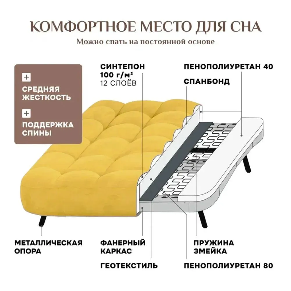 Диван Абри Желтый в Асбесте - asbest.mebel-e96.ru