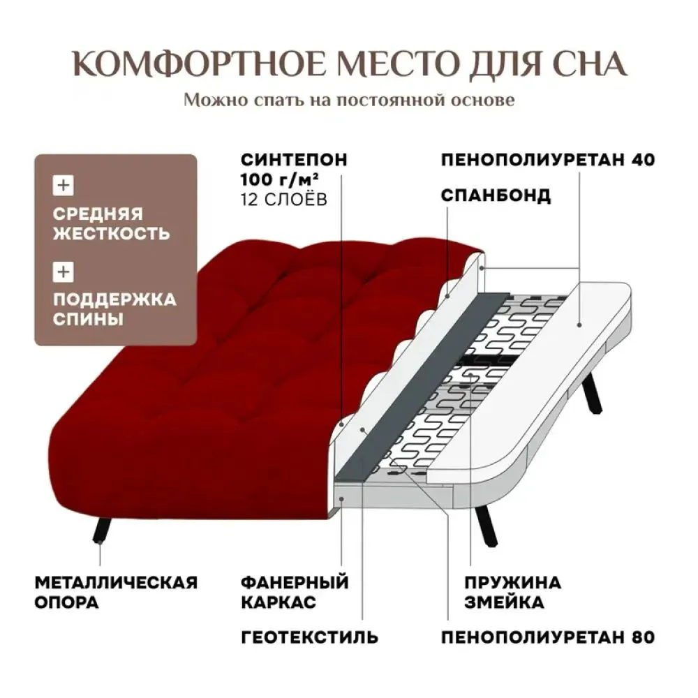 Диван Абри Красный в Асбесте - asbest.mebel-e96.ru