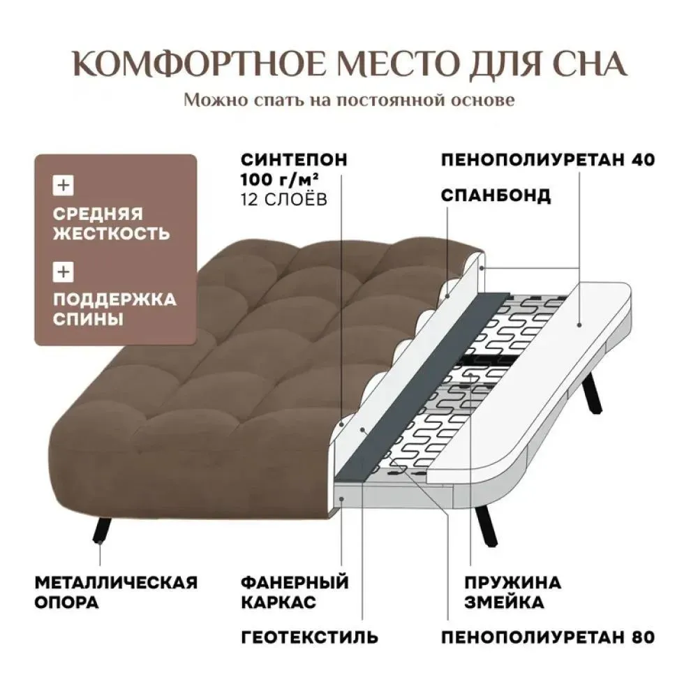 Диван Абри Коричневый в Асбесте - asbest.mebel-e96.ru