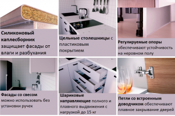 Угловой кухонный гарнитур Крафт 2200*1000 мм в Асбесте - asbest.mebel-e96.ru