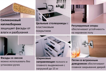 Кухонный гарнитур Изумруд 2400 мм Sanvut в Асбесте - asbest.mebel-e96.ru