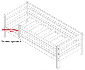 Бортик средний (1338*600) для Кровати Сонечка в Асбесте - asbest.mebel-e96.ru | фото