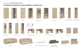 Комод 5ящ Валенсия Дуб сонома (Имп) в Асбесте - asbest.mebel-e96.ru