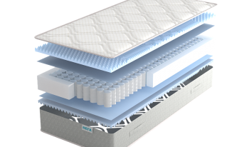 Матрас Real Эффект 18 см в Асбесте - asbest.mebel-e96.ru