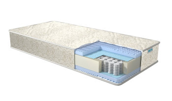 Матрас Real Эффект 18 см в Асбесте - asbest.mebel-e96.ru