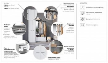 Прихожая Интер со шкафом ателье светлый/белый (Имп) в Асбесте - asbest.mebel-e96.ru