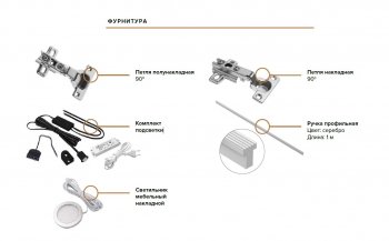 Шкаф прихожая 1200 мм Луна белый/белый (Миф) в Асбесте - asbest.mebel-e96.ru