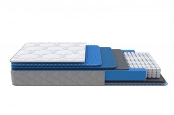 Матрас Medium Low Plus h 23 см (Орматек) в Асбесте - asbest.mebel-e96.ru