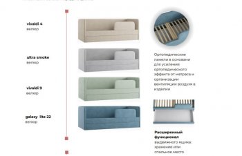 Кровать выкатная Молли-2 (Silva) в Асбесте - asbest.mebel-e96.ru