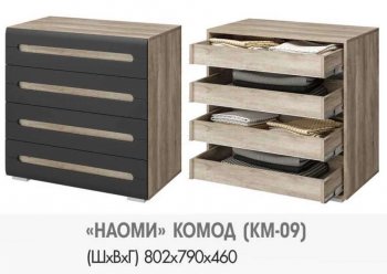 Комод КМ-09 Наоми (БТС) в Асбесте - asbest.mebel-e96.ru