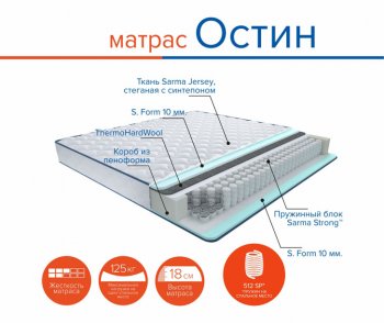 Матрас Остин h18 в Асбесте - asbest.mebel-e96.ru