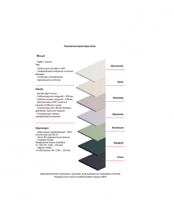 Кухонный гарнитур Ромашка 1600 мм Фисташка (Аленка) в Асбесте - asbest.mebel-e96.ru
