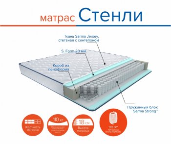 Матрас Стенли h18 в Асбесте - asbest.mebel-e96.ru