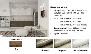 Кухонный гарнитур 2000 мм Выгодно и точка Платан (Игни) в Асбесте - asbest.mebel-e96.ru
